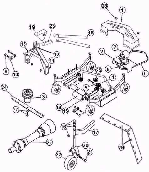 king kutter finish mower parts diagram