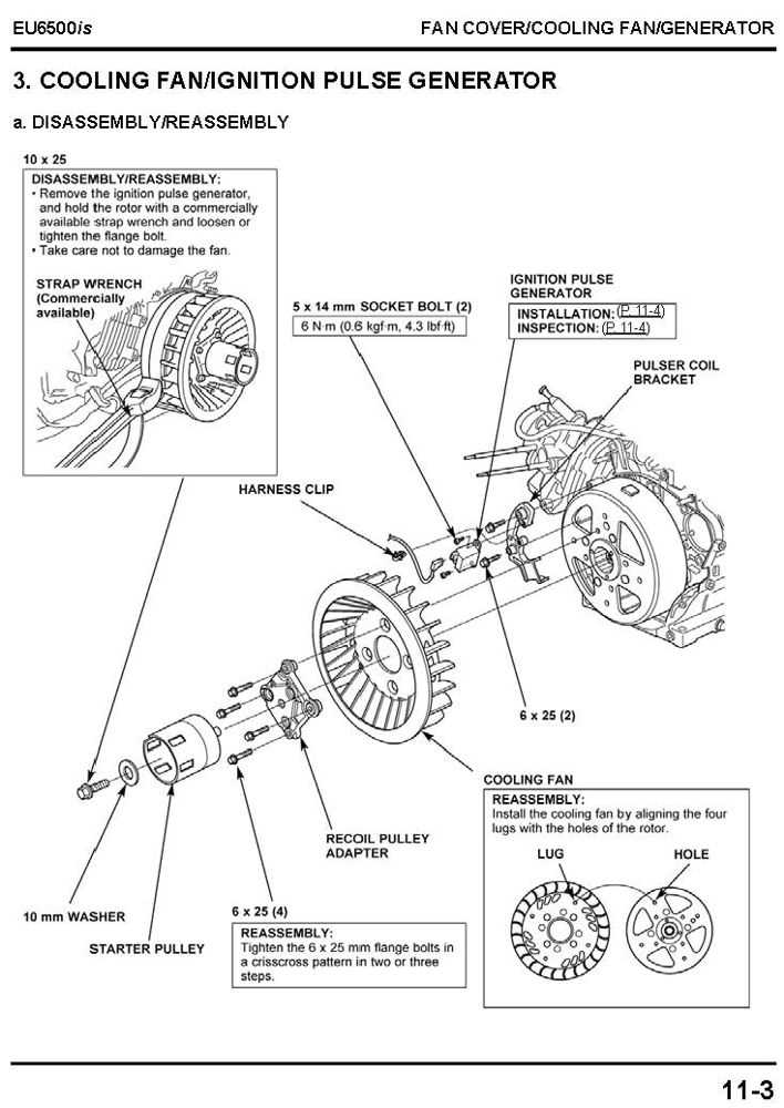 honda generator eu6500is parts diagram