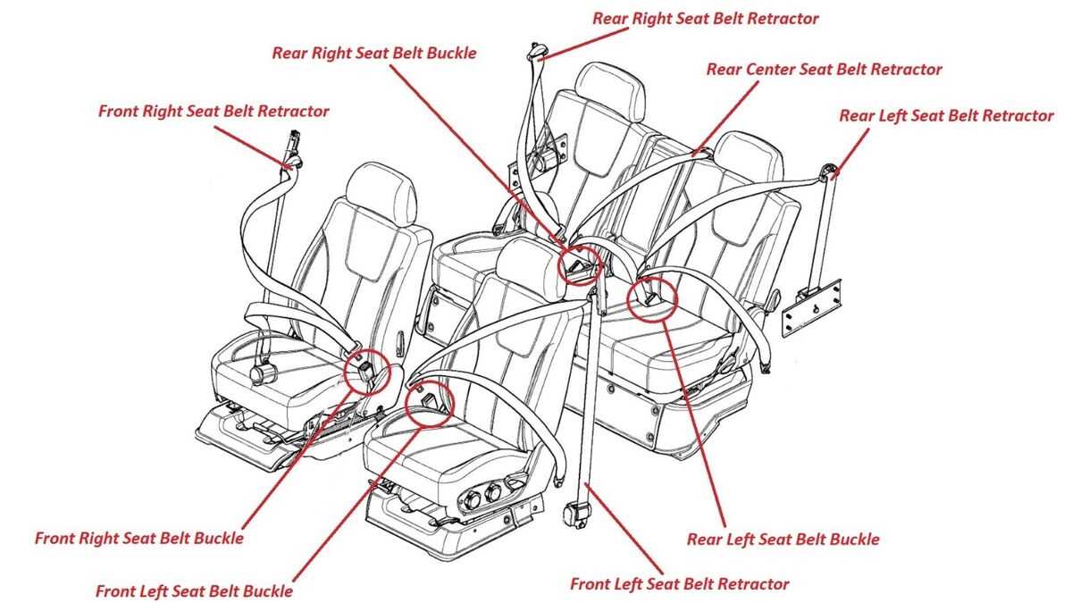 seat belt buckle parts diagram