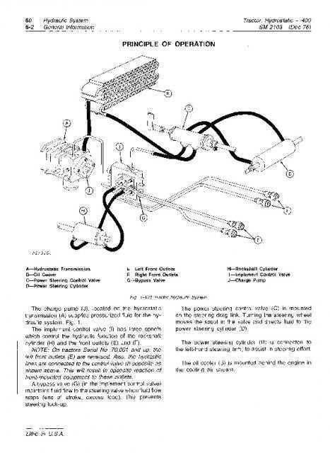 john deere 425 steering parts diagram