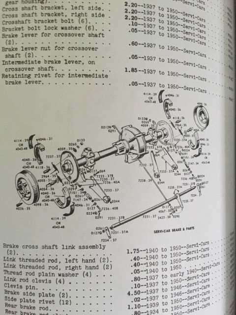 harley starter parts diagram