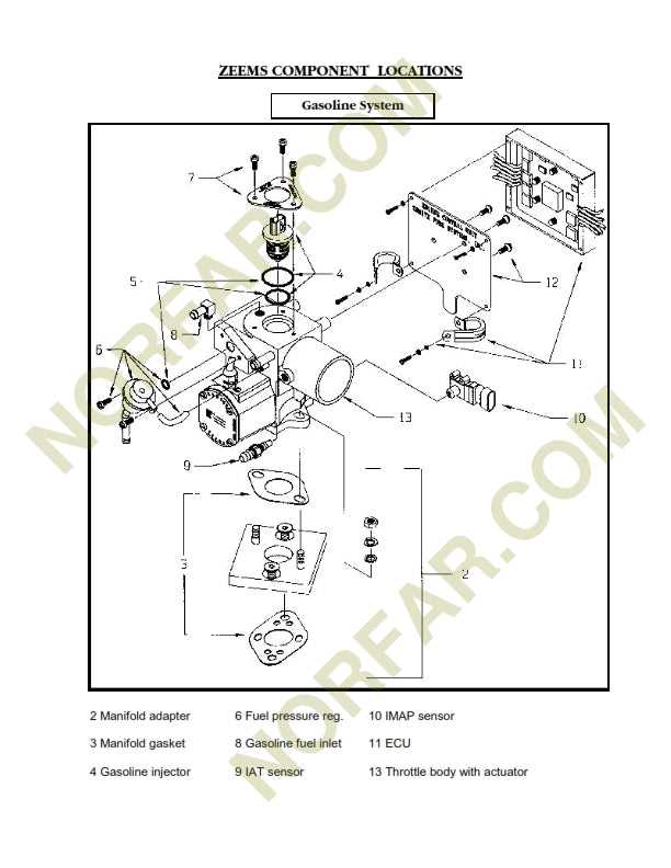 zamboni parts diagram