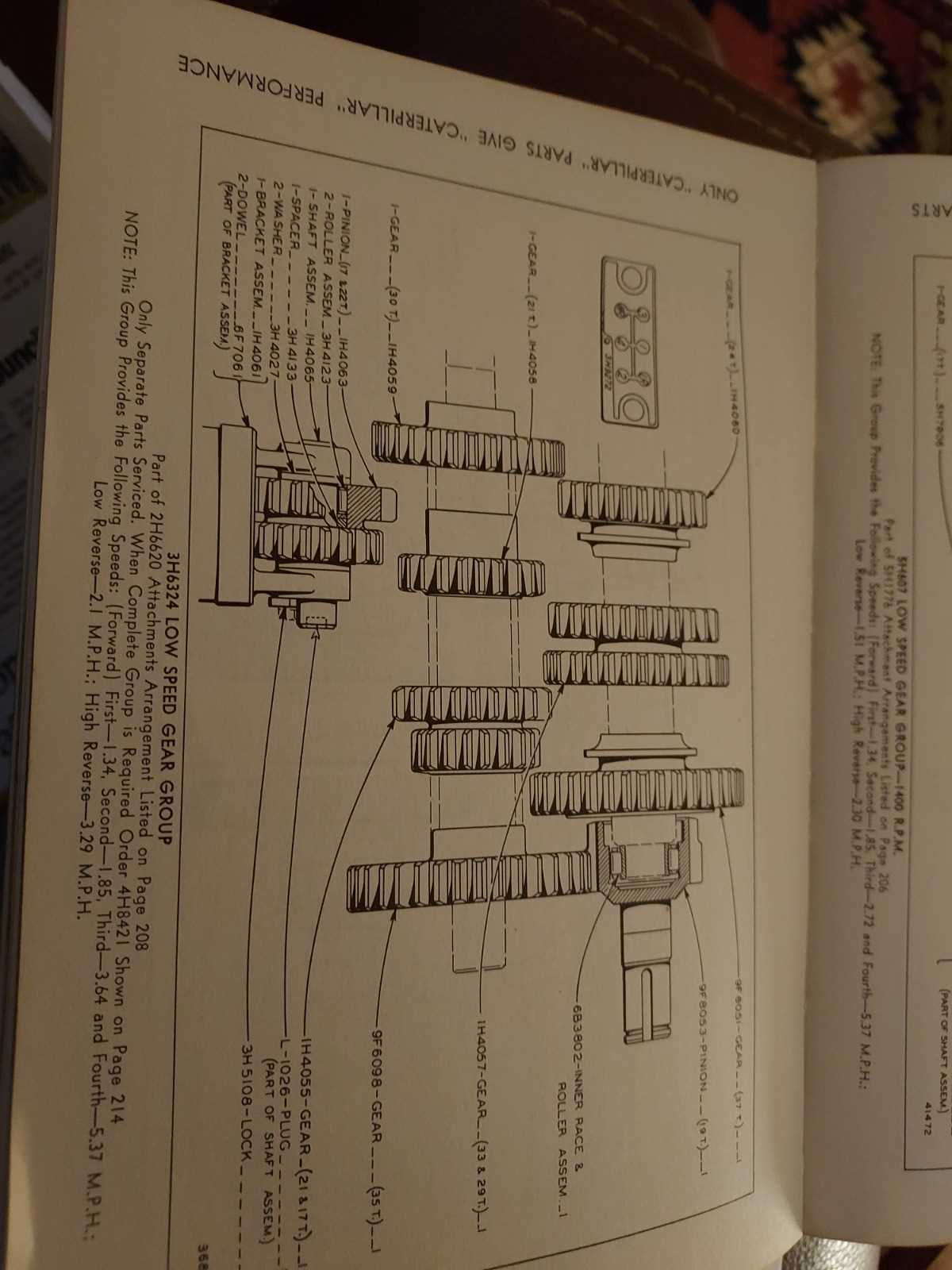 parts of a caterpillar diagram