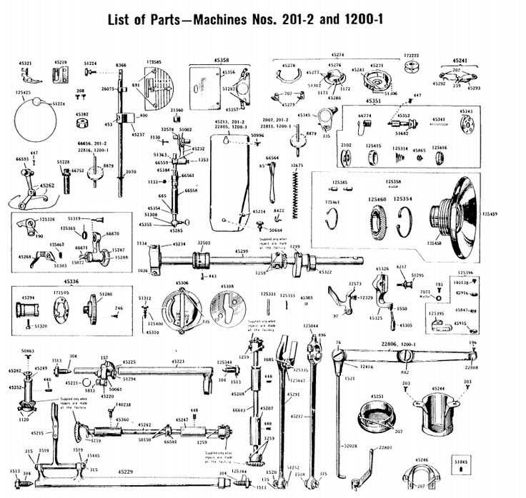 singer 201 parts diagram