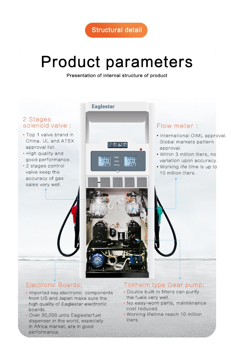 wayne fuel dispenser parts diagram