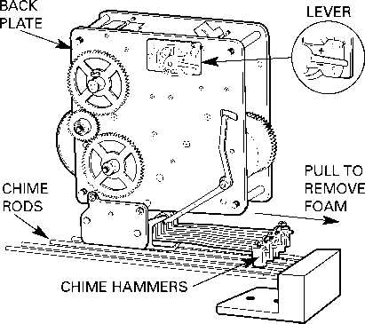 howard miller grandfather clock parts diagram