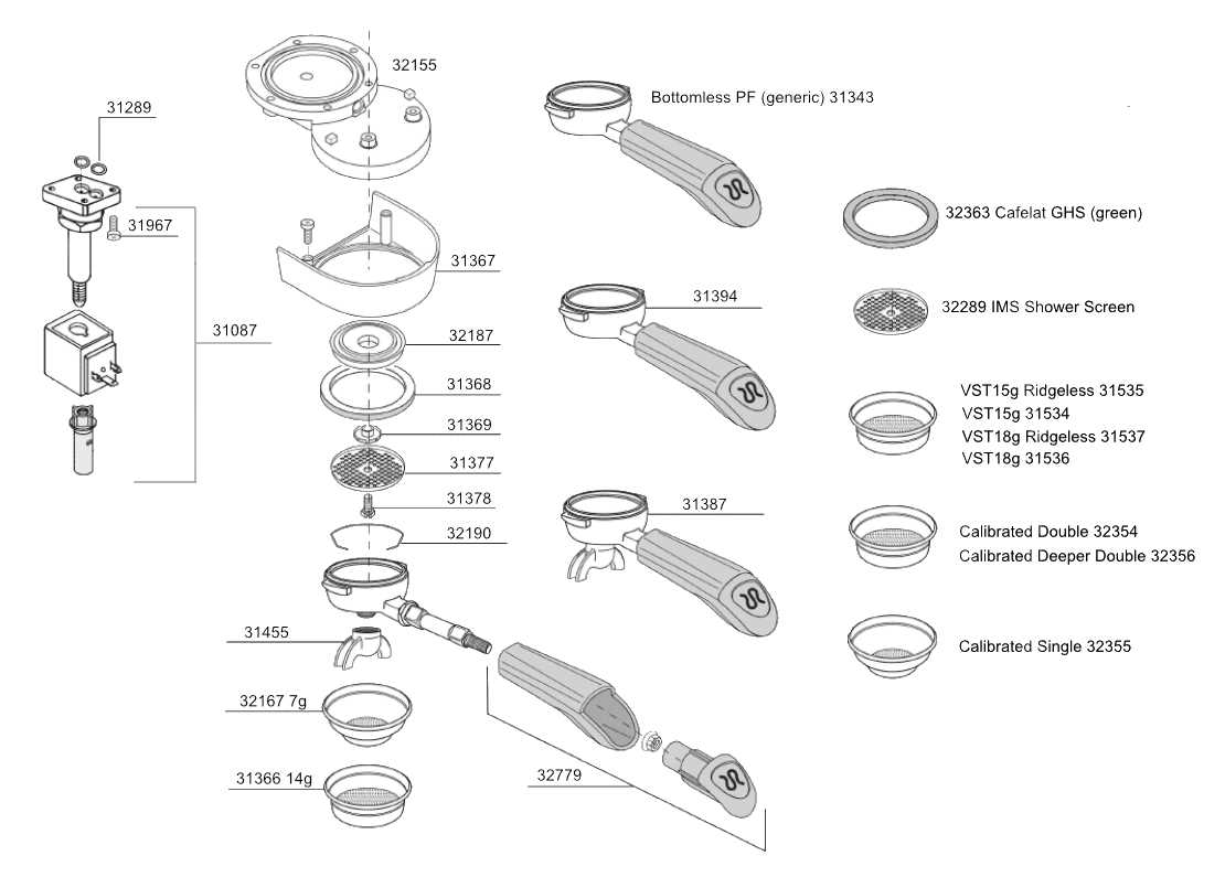 rancilio parts diagram