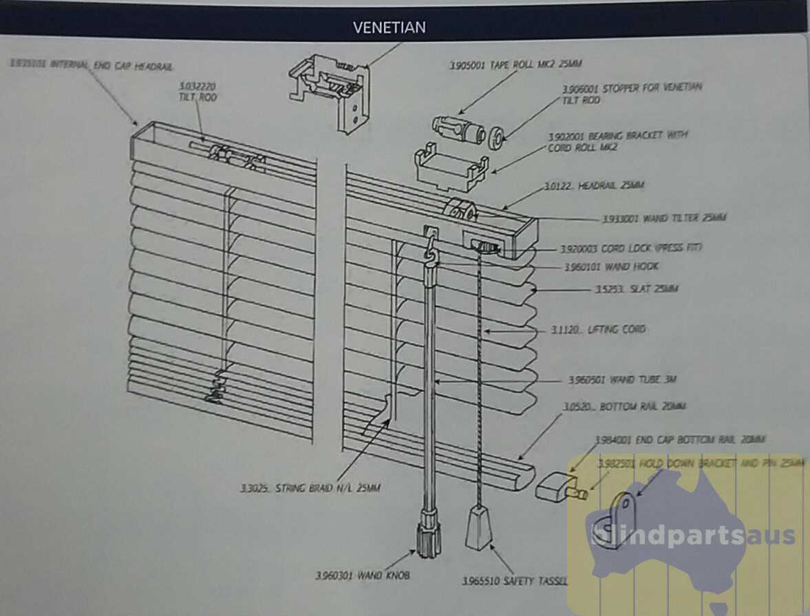 blinds parts diagram