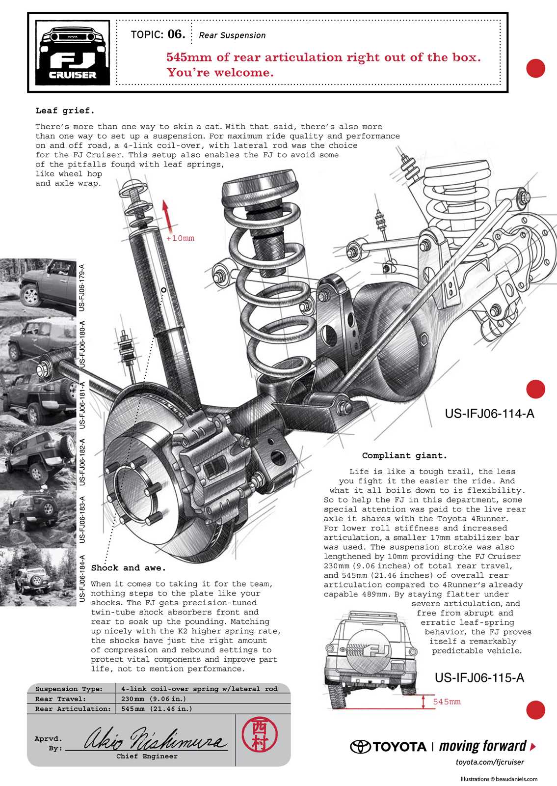 fj cruiser parts diagram