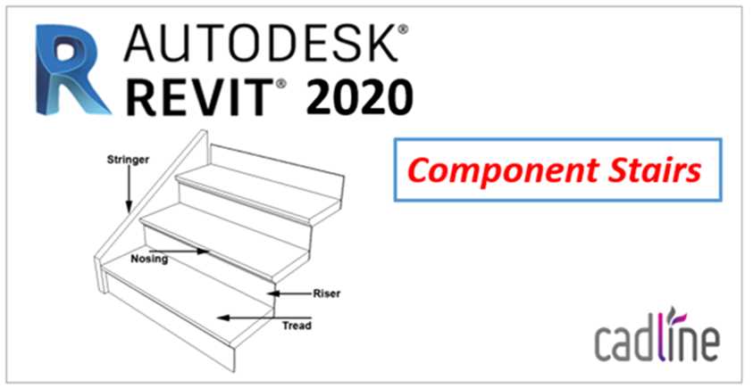 parts of a stair diagram