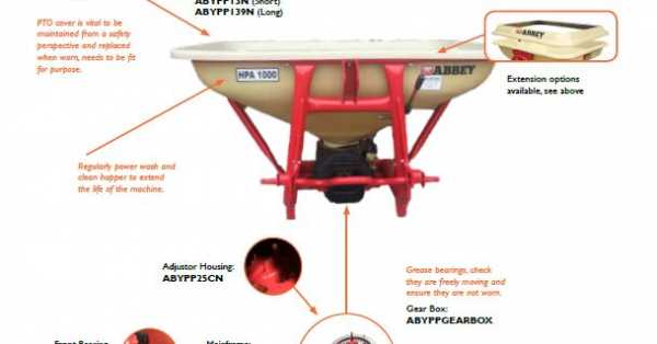 lely spreader parts diagram