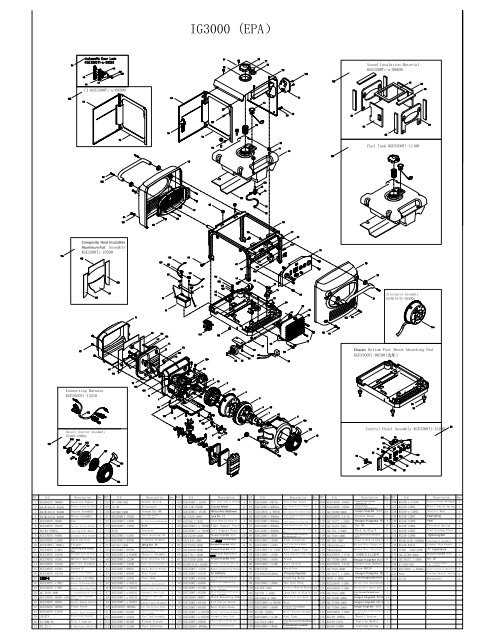 kipor kge 3000 ti parts diagram