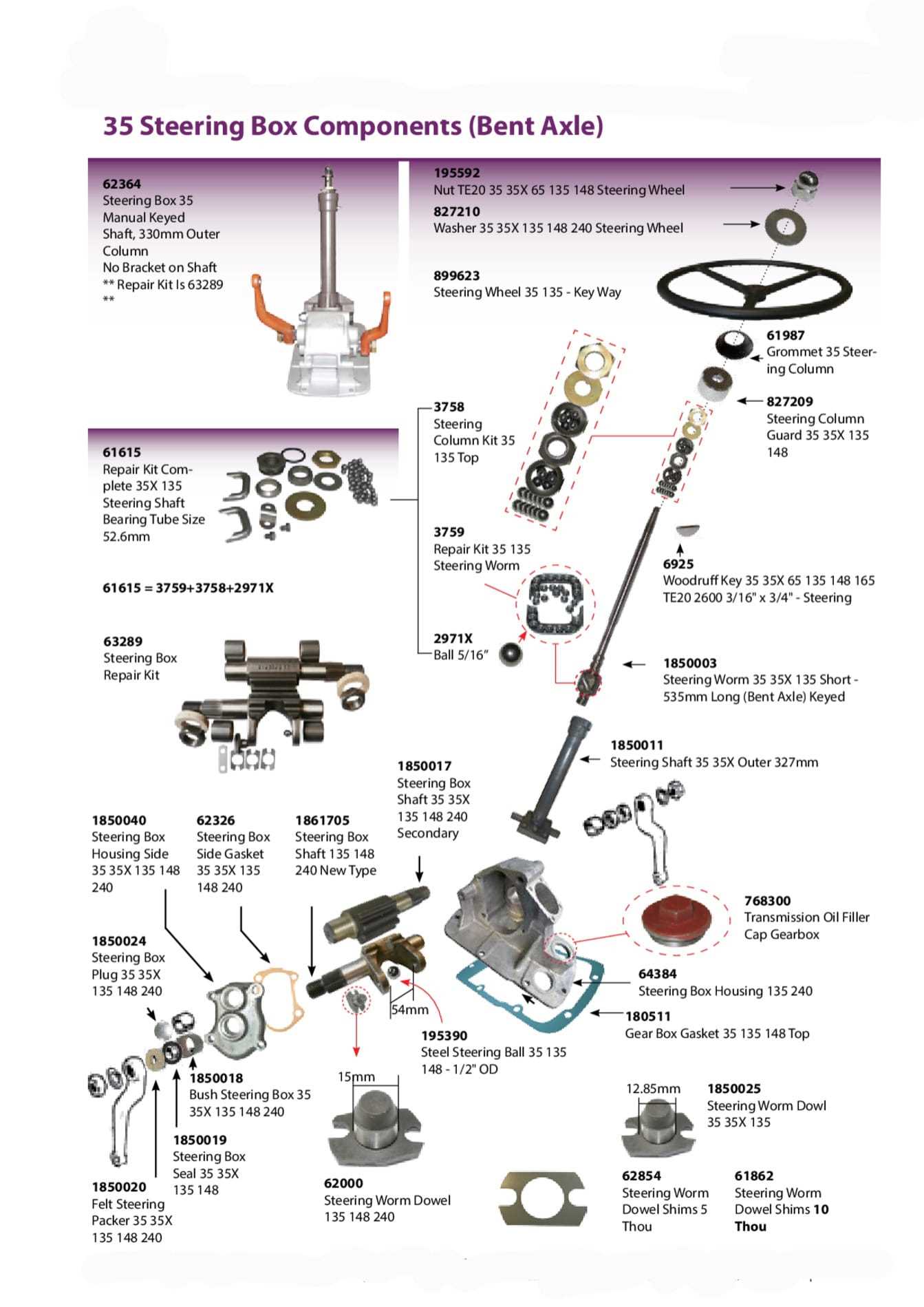 steering box parts diagram