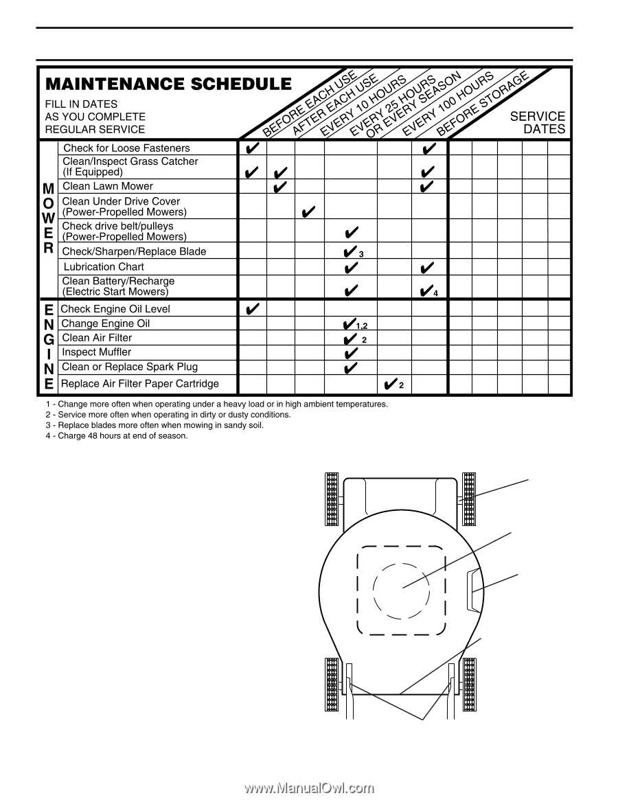 husqvarna 5521p parts diagram