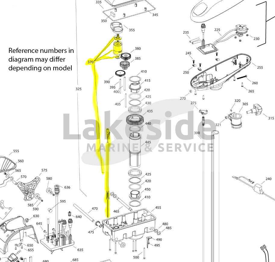 minn kota riptide parts diagram