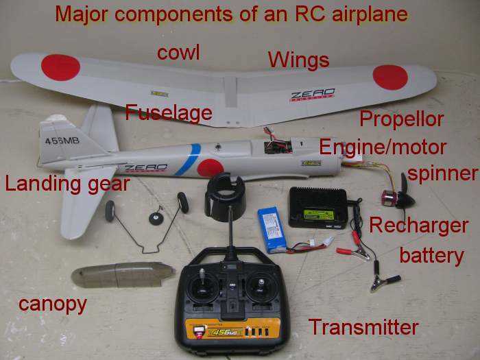 aircraft wing parts diagram