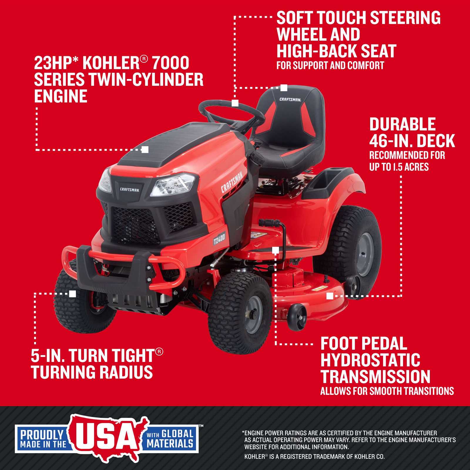 craftsman 46 riding mower parts diagram