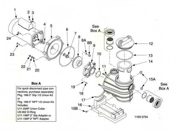 sta rite heater parts diagram