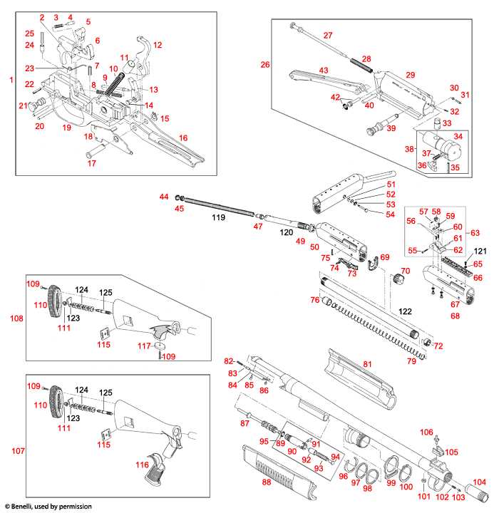 benelli m4 parts diagram