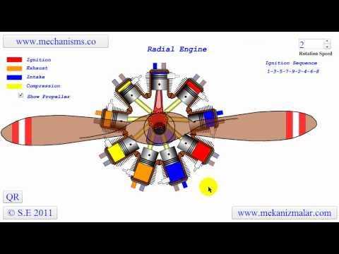 radial engine parts diagram