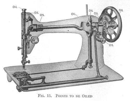 vintage singer sewing machine parts diagram