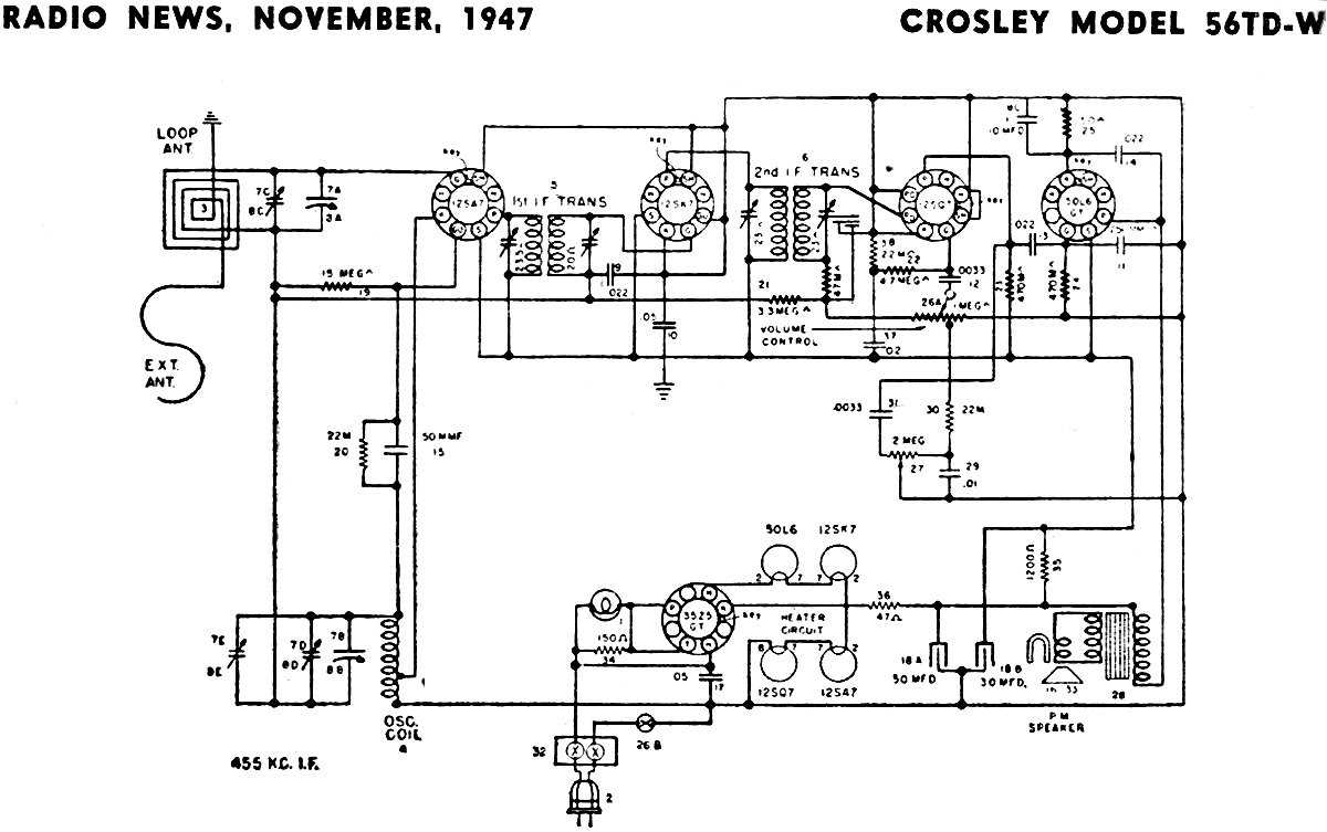 crosley record player parts diagram