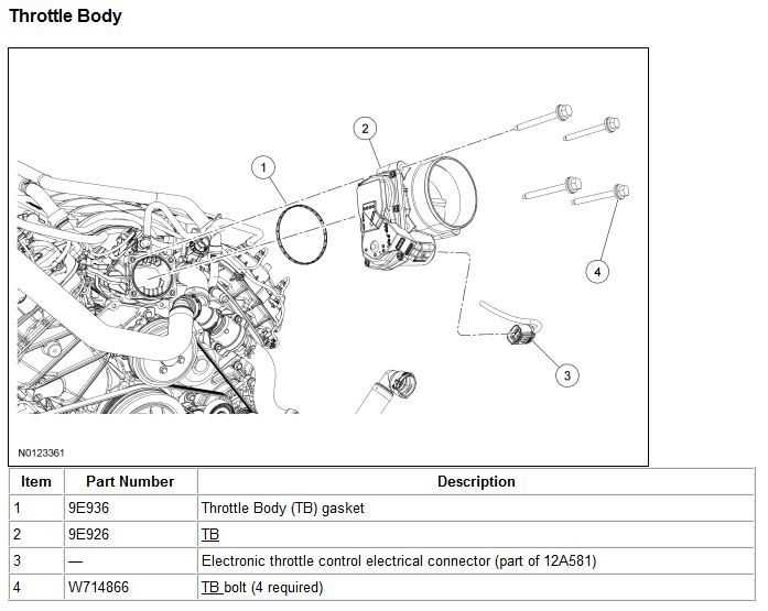 ford f 150 body parts diagram