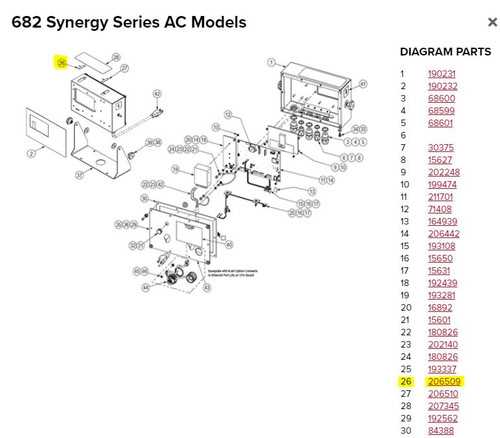 antenna parts diagram