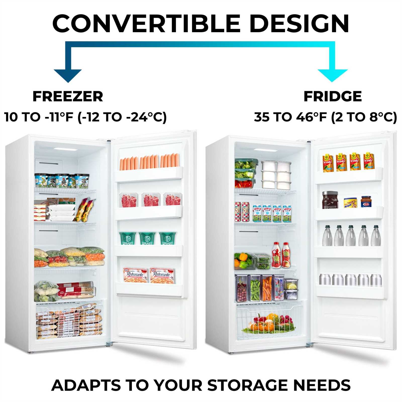 kenmore upright freezer parts diagram