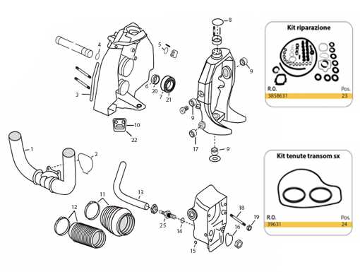 volvo penta sx outdrive parts diagram