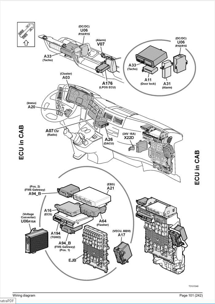 volvo vnl parts diagram