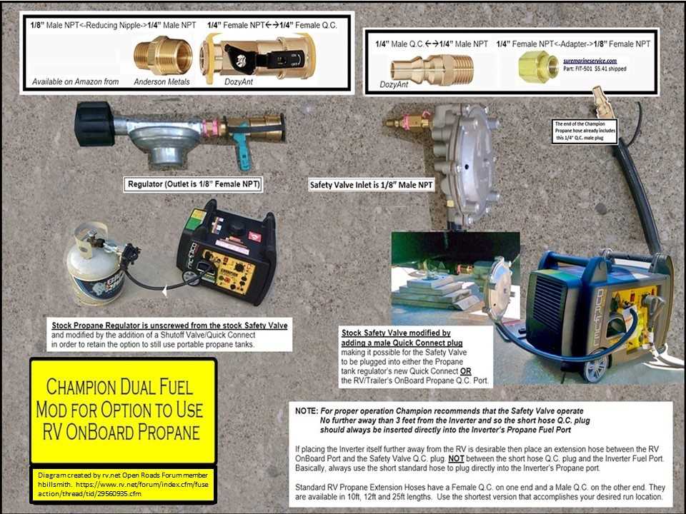 champion 3500 watt generator parts diagram