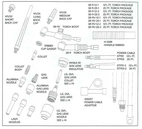 mig gun parts diagram