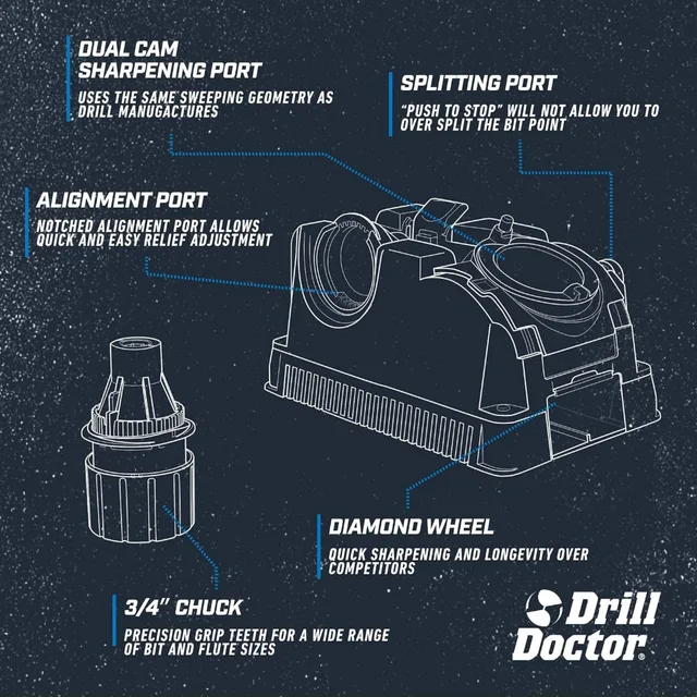 drill doctor 750x parts diagram