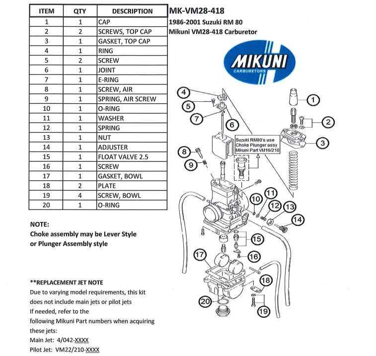 mikuni carburetor parts diagram