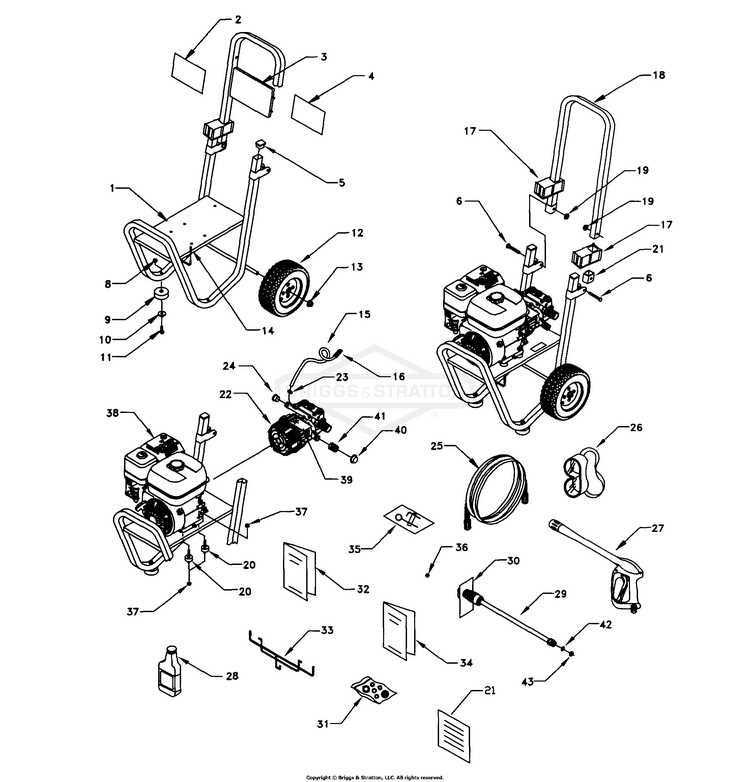 generac pressure washer parts diagram