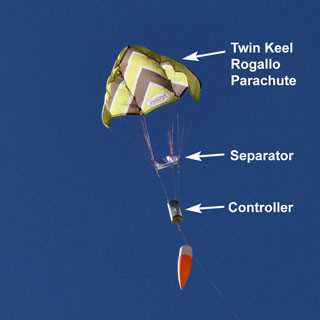 parachute parts diagram