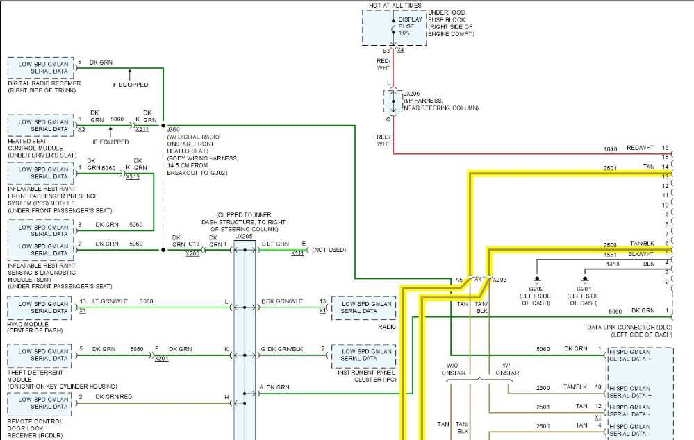 2010 chevy impala parts diagram