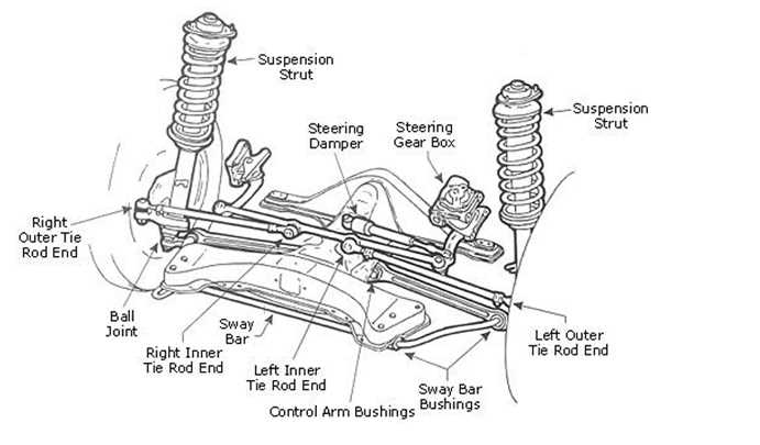 vw parts diagrams