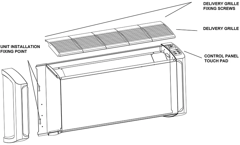 ptac parts diagram