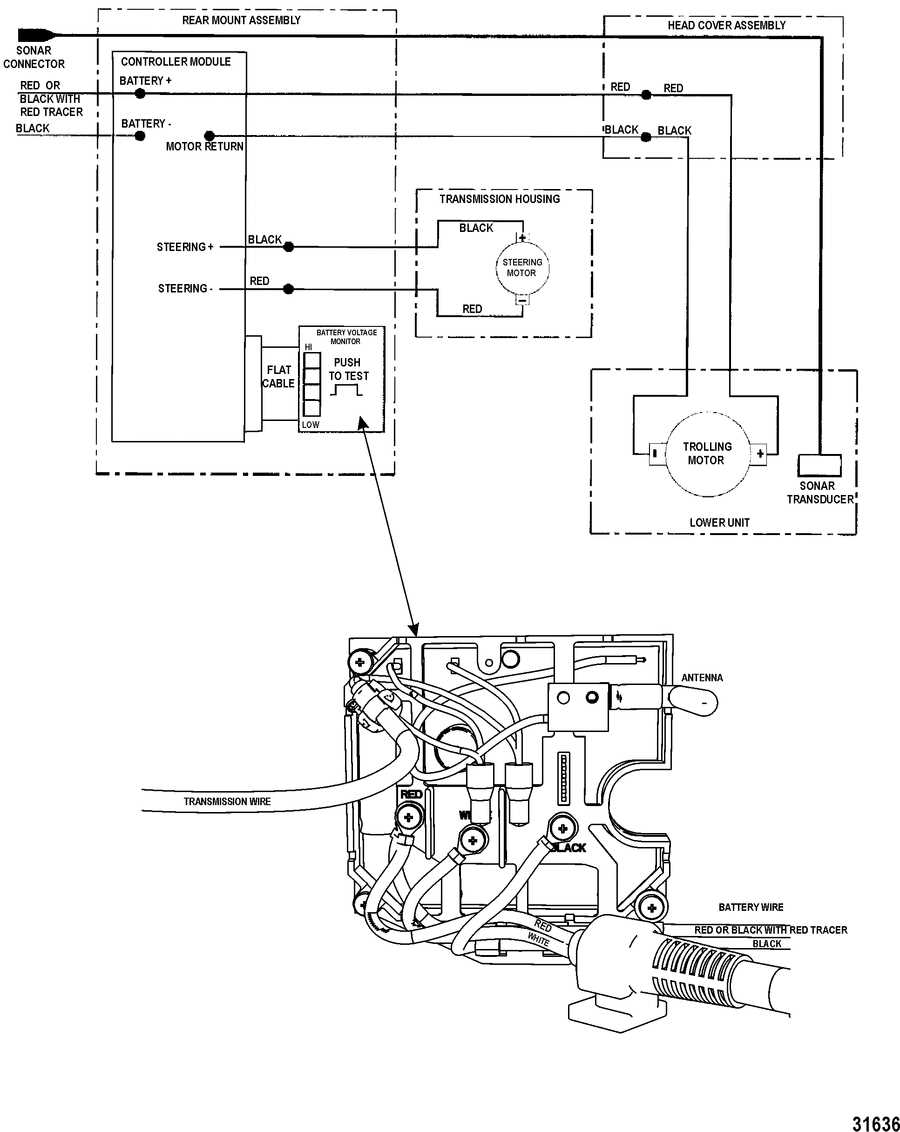 motorguide x5 parts diagram