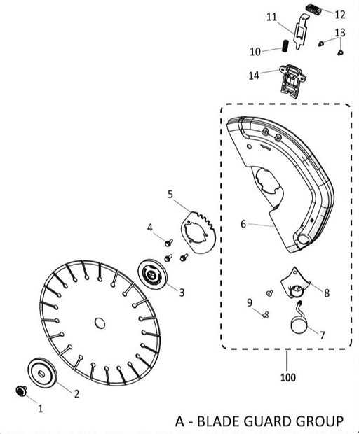 evolution saw parts diagram