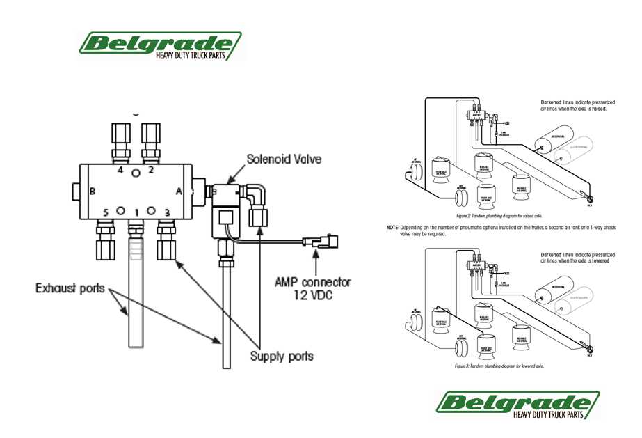 wabash trailer parts diagram