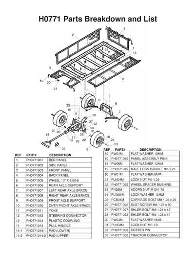 wagon parts diagram