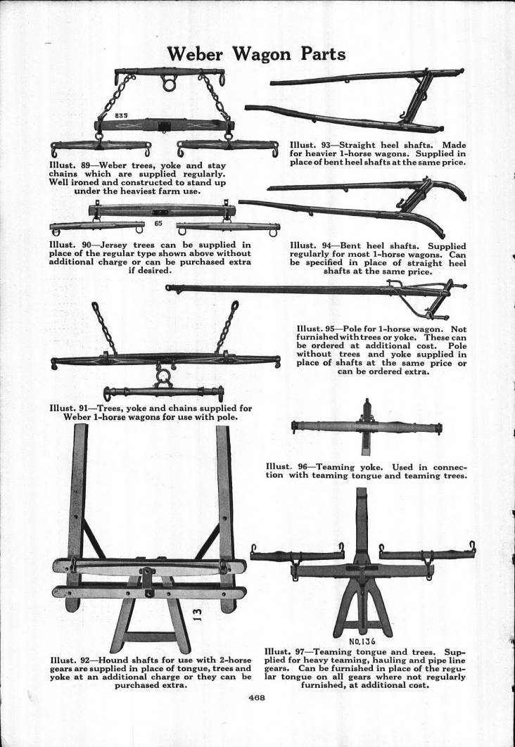 wagon parts diagram