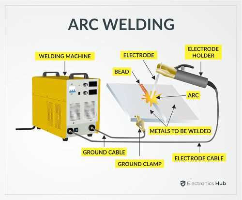 diagram welding machine parts