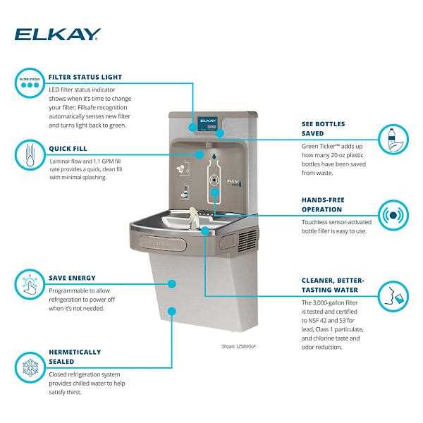 water fountain parts diagram