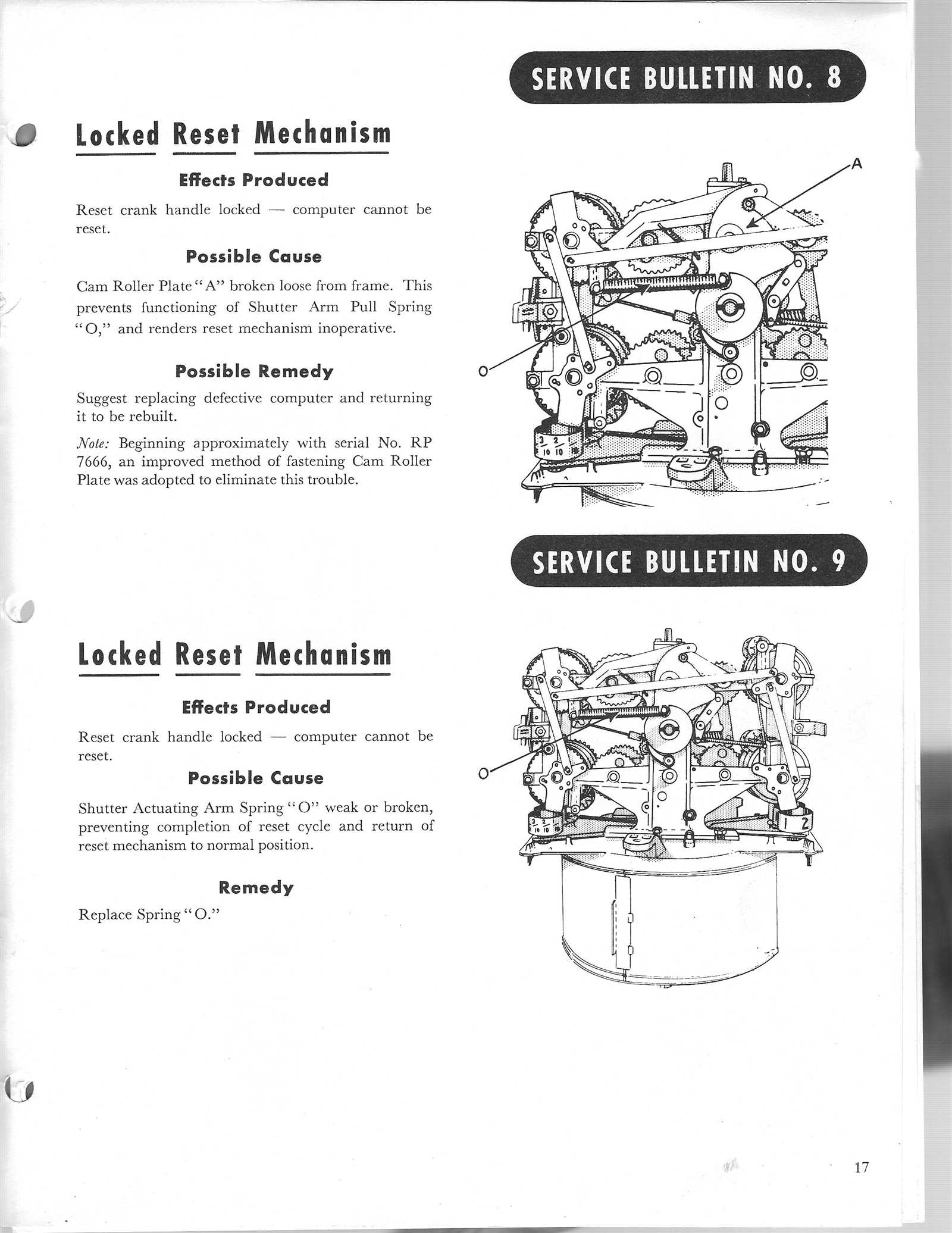 wayne fuel dispenser parts diagram