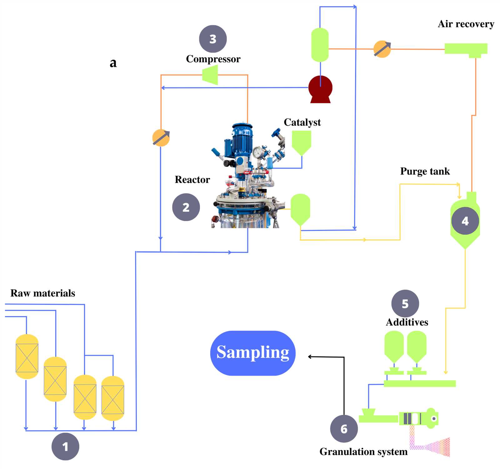 weber q2000 parts diagram