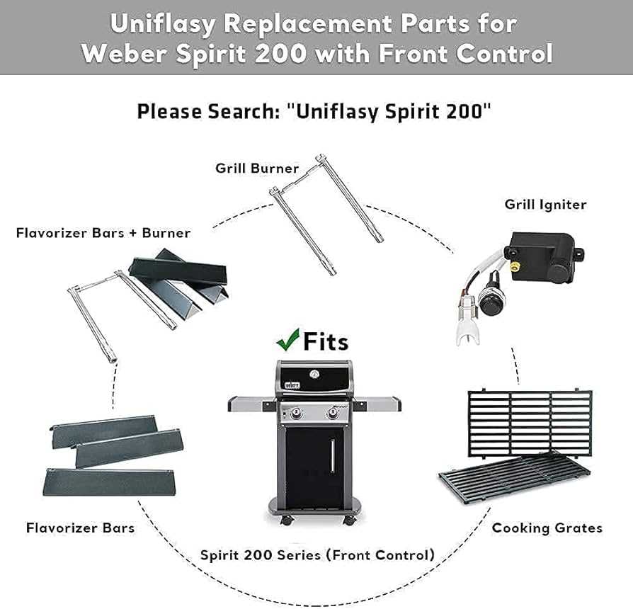 weber spirit 2 parts diagram